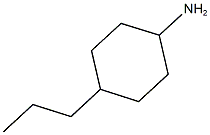  структура