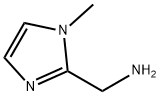 2-(AMINOMETHYL)-1-METHYLIMIDAZOLE Structure