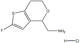 {2-fluoro-4H,6H,7H-thieno[3,2-c]pyran-4-yl}methanamine hydrochloride Structure