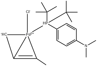 Chloro(crotyl)[di-tert-butyl(4-dimethylaminophenyl)phosphine]palladium(II)