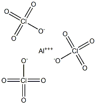 Aluminum perchlorate Struktur