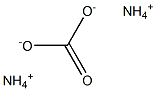 Ammonium carbonate Struktur