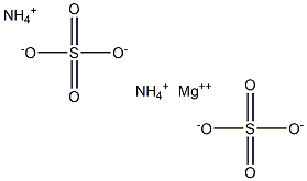 Ammonium magnesium sulfate Structure