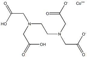 Cobalt(II) dihydrogen EDTA