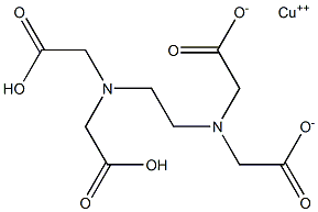 Copper(II) dihydrogen EDTA 化学構造式