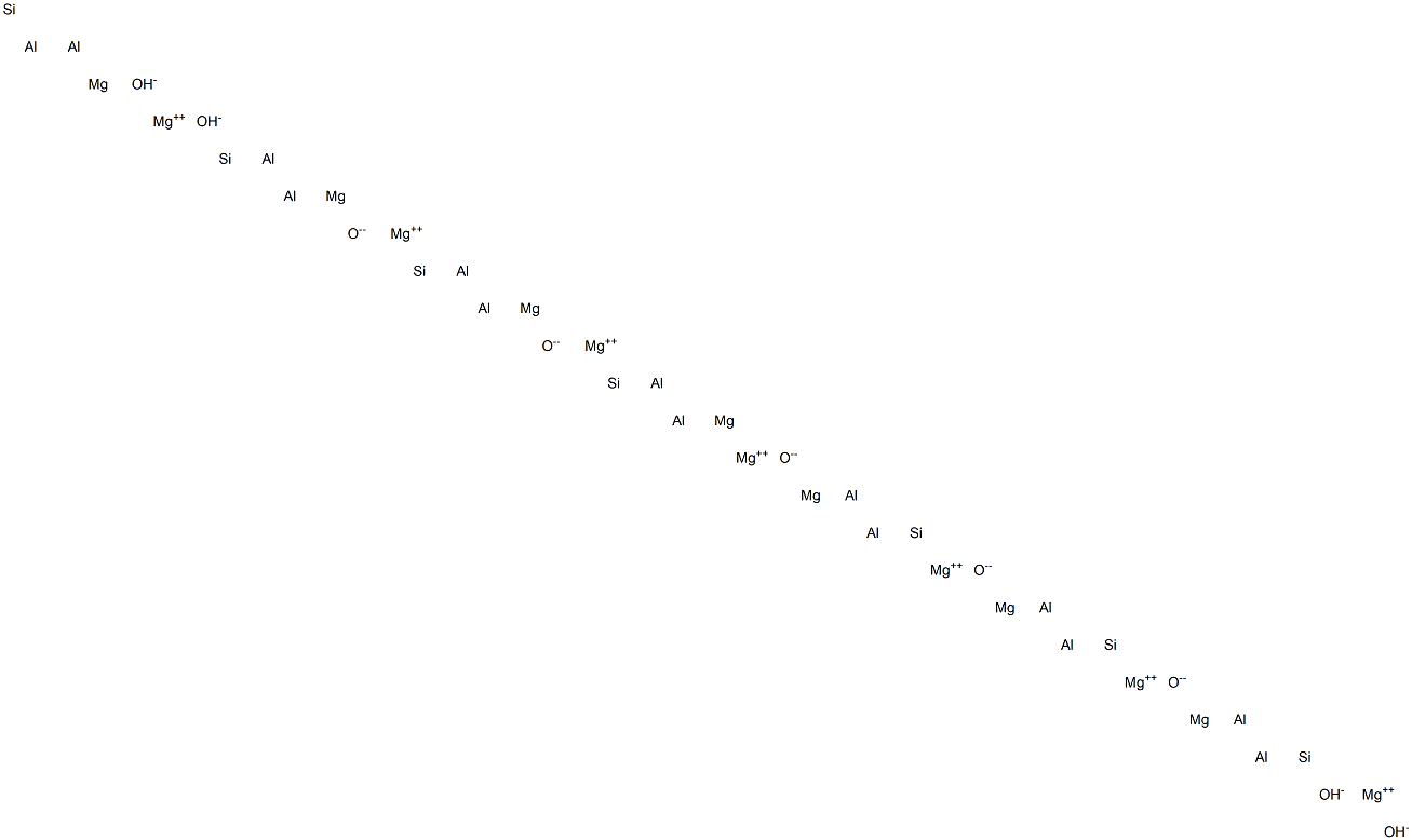 Dimagnesium dialuminum silicon pentaoxide tetrahydroxide 结构式