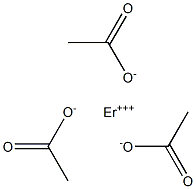 Erbium(III) acetate|