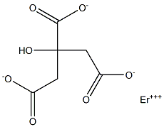 Erbium(III) citrate Structure