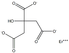 Erbium(III) citrate 结构式