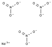 Neodymium(III) nitrate Structure