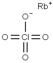 Rubidium perchlorate Struktur