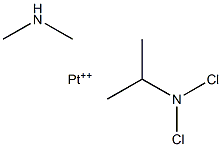 dichloro(isopropylamine)(dimethylamine)platinum(II) 化学構造式