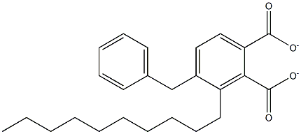 BENZYLDECYLPHTHALATE 化学構造式