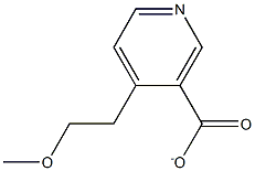 METHOXYETHYLNICOTINATE Structure