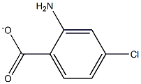 2-AMINO-4-CHLOROBENZOATE 化学構造式