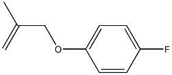 1-fluoro-4-[(2-methyl-2-propenyl)oxy]benzene