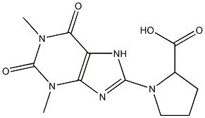1-(1,3-dimethyl-2,6-dioxo-2,3,6,7-tetrahydro-1H-purin-8-yl)pyrrolidine-2-carboxylic acid 化学構造式