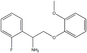 1-(2-fluorophenyl)-2-(2-methoxyphenoxy)ethanamine Structure