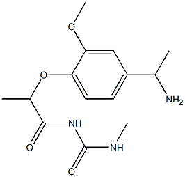 1-{2-[4-(1-aminoethyl)-2-methoxyphenoxy]propanoyl}-3-methylurea