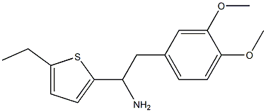 2-(3,4-dimethoxyphenyl)-1-(5-ethylthiophen-2-yl)ethan-1-amine