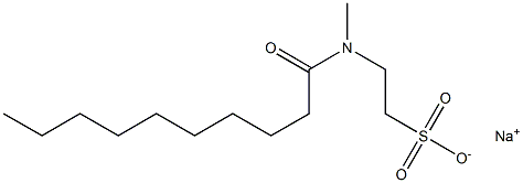 N-Caprinoyl-N-methyltaurine sodium salt Structure