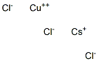 Cesium copper(II) chloride Structure