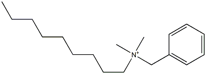 N-ノニル-N,N-ジメチルベンゼンメタンアミニウム 化学構造式