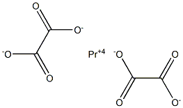 Dioxalic acid praseodymium(IV) salt Struktur