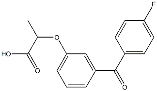 2-[3-(p-Fluorobenzoyl)phenoxy]propionic acid 结构式