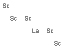 Pentascandium lanthanum Structure