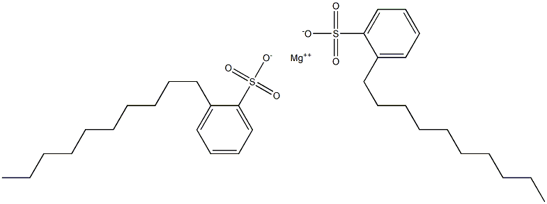 Bis(2-decylbenzenesulfonic acid)magnesium salt Structure
