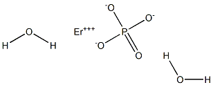  Erbium(III) orthophosphate dihydrate