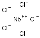 Niobium(V) chloride Structure