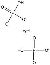 Zirconium hydrogen phosphate