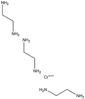 TRIS(1,2-ETHANEDIAMINE)CHROMIUM(III)