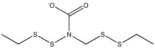 DIETHYLDITHIOMETHYLCARBAMATE,,结构式