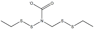 DIETHYLDITHIOMETHYLCARBAMATE Structure