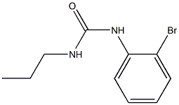 1-(2-bromophenyl)-3-propylurea|