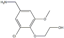 2-[4-(aminomethyl)-2-chloro-6-methoxyphenoxy]ethan-1-ol