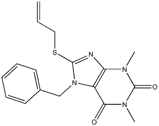 8-(allylthio)-7-benzyl-1,3-dimethyl-3,7-dihydro-1H-purine-2,6-dione Structure