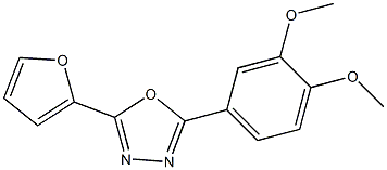 2-(3,4-dimethoxyphenyl)-5-(2-furyl)-1,3,4-oxadiazole Structure