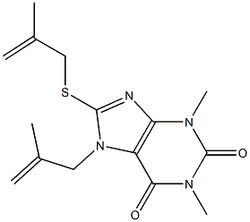 1,3-dimethyl-7-(2-methylprop-2-enyl)-8-[(2-methylprop-2-enyl)sulfanyl]-3,7-dihydro-1H-purine-2,6-dione 结构式