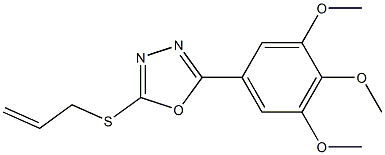 2-(prop-2-enylsulfanyl)-5-[3,4,5-tris(methyloxy)phenyl]-1,3,4-oxadiazole|