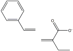 methylmethacrylate styrene suspension polymerization copolymer dentifrice Struktur