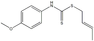 N-(4-メトキシフェニル)ジチオカルバミド酸[(E)-2-ブテニル] 化学構造式