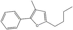 3-Methyl-2-phenyl-5-butylfuran