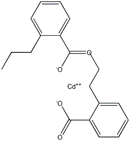 Bis(2-propylbenzoic acid)cadmium salt Structure