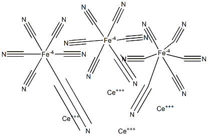 Cerium(III) hexacyanoferrate(II) Structure