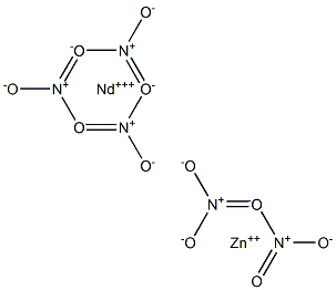 Zinc neodymium nitrate Struktur