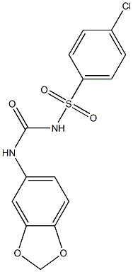 1-(1,3-ベンゾジオキソール-5-イル)-3-(4-クロロフェニルスルホニル)尿素 化学構造式